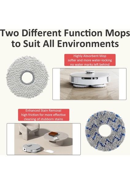 Ecovacs Deebot T30 Pro /T30S Combo /T30S /T20 Omnı /T10 Omnı /x1 Omnı Yedek Yedek Parçalar (Yurt Dışından) modelleri