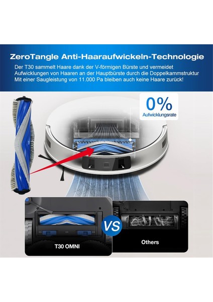 Ecovacs Deebot T30 Omnı/ T30 Pro Omni Robot Vakum Temizleyici Ana Yan Fırçalar Hepa Filtreler Paspas Pedleri Toz Çanta Parçaları (Yurt Dışından) fırsatları