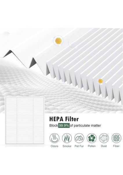 Irobot Oraya Için Yedek Parçalar Q052 Ana Yan Fırça Hepa Filtre Toz Torbaları Aksesuarlar Kiti (Yurt Dışından) fırsatları