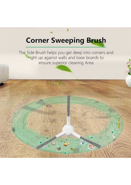 2 Xiaomi Robot Vakum Için Aksesuar Kiti X20+ / X20 Plus Ana Yan Fırça Hepa Filtre Mop Bez Toz Çantası (Yurt Dışından) fiyatları