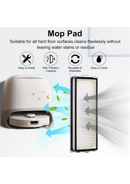 Roborock Qrevo CURVE/P20 Pro Robot Vakum Parçaları Için Yedek Parçalar Ana Yan Fırça Hepa Filtreleri Paspas Pedleri (Yurt Dışından) indirimleri