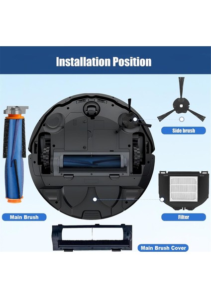 Köpekbalığı AV2310AE/RV2310A/RV2300S Matris Robot Vakum Süpürge Parçaları Ana Yan Fırça Hepa Filtreleri (Yurt Dışından) fiyatları