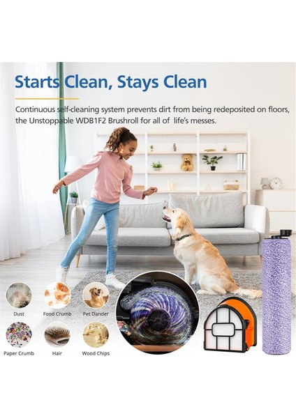 Köpekbalığı AW201 AW302 WD201 WD100 WD200 WD201 WD200C WD201C WD101C Vakum Süpürge Parçaları Fırça Silindir Filtre (Yurt Dışından) modelleri