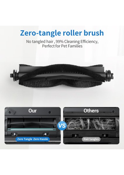 Eufy X8 Pro Robot Vakumları Yedek Kiti, Silindir Fırçası, Filtreler, Paspas Pedleri, Yan Fırçalar, Vakum Torbaları (Yurt Dışından) fırsatları