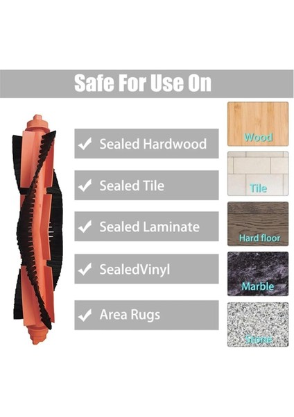 Xiaomi Robot Vakum S10 S10 S12 B106GL Vakum Süpürge Parçaları Ana Yan Fırçalar Filtreler Paspas Pedleri (Yurt Dışından) fiyatları