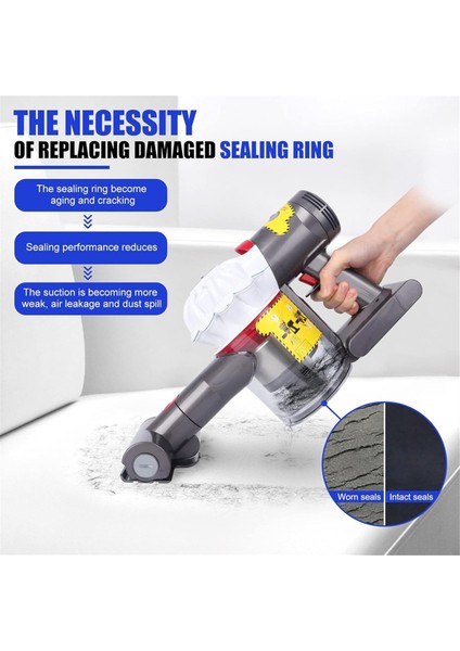 Motor Kapak ve Filtre ve Toz Bik Lıd Dyson V7 V8 Kablosuz Vakum Ekleri Için Değiştirme Parçası Toz Kova Kapağı (Yurt Dışından) indirimleri