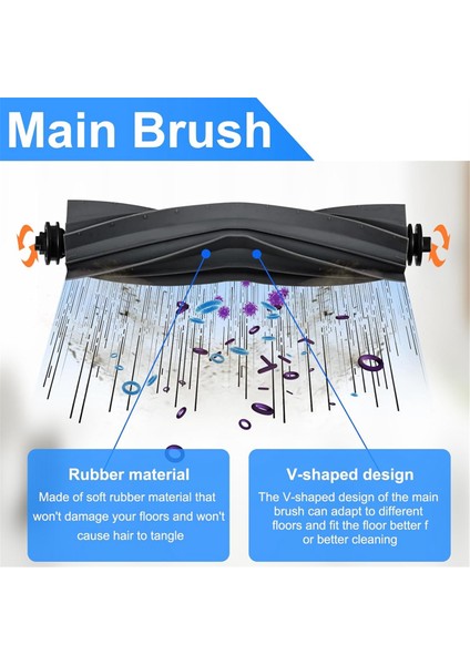 Xiaomi X20+ / X10+ Için, Dreame L10S Ultra, L10 Ultra, S10, S10 Pro, S20, S20 Pro Robot Vakum Yedek Parçaları (Yurt Dışından) fiyatları