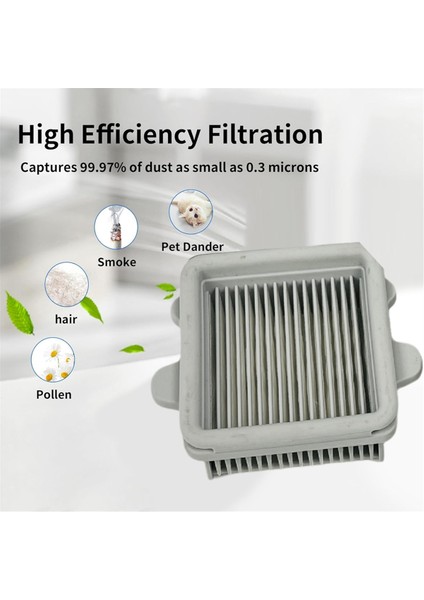 3pcs Roborock Için Fırça ve Filtre Kiti F25 F25 Rt F25 Lt F25 Alt F25 Ace Zemin Yaratıcı Aksesuarları Yedek Parçalar (Yurt Dışından) fiyatları