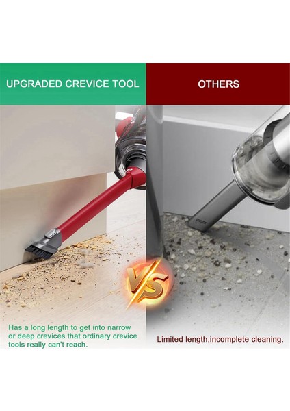 Crevice Aracı Vakum Süpürge Eki, Dyson V7, V8, V11, Siklon V10, V15 Crevice Head Crevice Aracı Için Uyumlu (Yurt Dışından) fiyatları