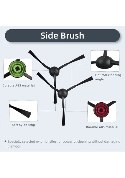 Tikom G8000 / G8000 Pro / Honiture Için G20 Pro G20 Pro Roller Yan Fırça Filtre Mop Kumaşları Robot Vakumları Yedek Parça Aksesuarları (Yurt Dışından) modelleri