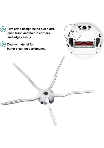2 Xiaomi Roborock Için Set S5 Max S6 Max S6 Pure S6 Saf S6 Maxv S50 S51 S55 S60 S65 S5 S6 Ana Yan Fırça Hepa Filtresi (Yurt Dışından) modelleri