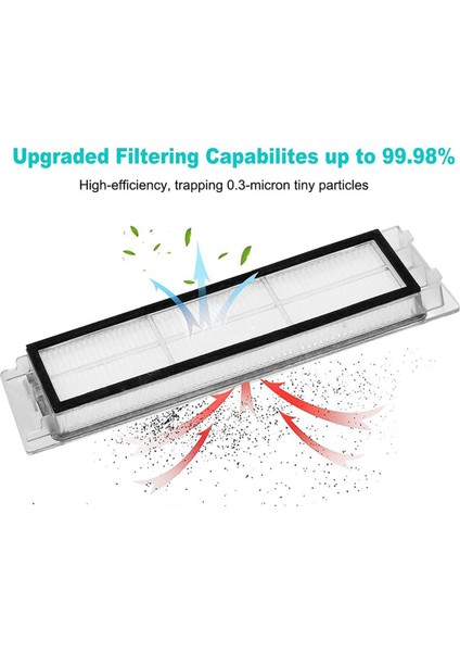 2 Xiaomi Roborock Için Set S5 Max S6 Max S6 Pure S6 Saf S6 Maxv S50 S51 S55 S60 S65 S5 S6 Ana Yan Fırça Hepa Filtresi (Yurt Dışından) indirimleri