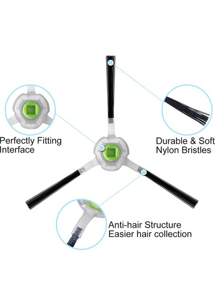 Lefant M210 / M210S / M210B / M210P / M213 / Okp Life K2 / K3 / K4 / K5 / Moosoo MT501 Vakum Parçaları Için Yan Fırçalar (Yurt Dışından) modelleri