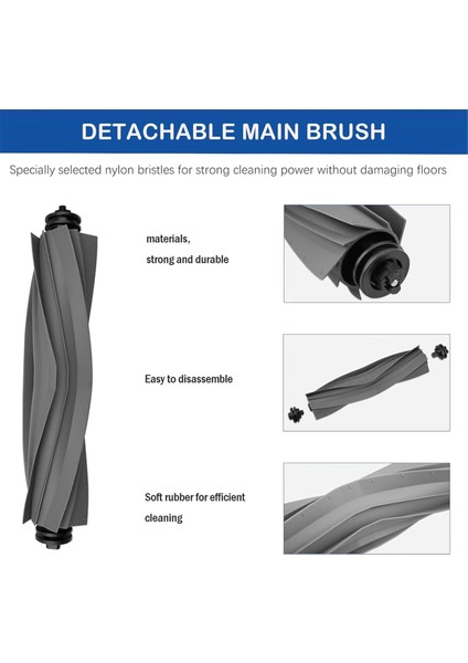 Dream L20 Ultra / L30 Ultra Robot Vakum Temizleyici Aksesuarları Kit Ana Yan Fırça Hepa Filtre Mop Bez Toz Torbaları (Yurt Dışından) modelleri