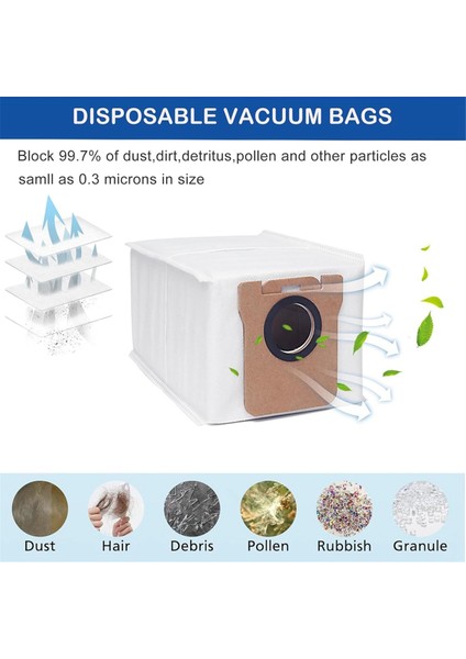 Dream L20 Ultra / L30 Ultra Robot Vakum Temizleyici Aksesuarları Kit Ana Yan Fırça Hepa Filtre Mop Bez Toz Torbaları (Yurt Dışından) indirimleri