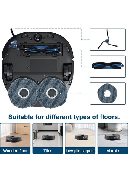 Eufy X10 Pro Omni Vakum Süpürge Ana Yan Fırça Hepa Filtreleri Mop Bez Tuz Torbaları Aksesuarlar (Yurt Dışından) fırsatları