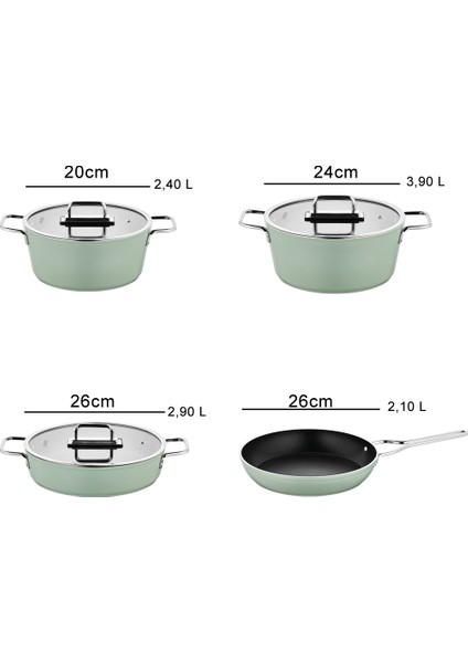 Anyolin 7 Parça Titanyum Kaplama Tencere Tava Seti (Yeşil) indirimleri