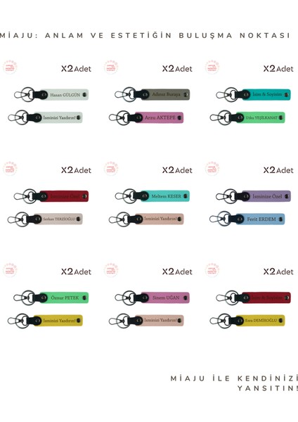 Kickboks Temalı Doğum Günü Hediyesi, Erkek Sporcuya Uygun Isim Yazılı Anahtarlık, Turkuaz-Açık Kahve fiyatları