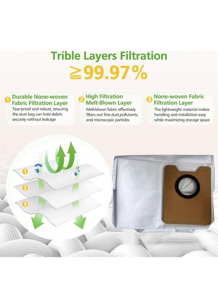 Ecovacs Y1 Pro/y1 Pro Plus Elektrikli Süpürge Parçaları Için Yedek Dokumasız Toz Torbası ve Çöp Torbası 12 Adet (Yurt Dışından) modelleri