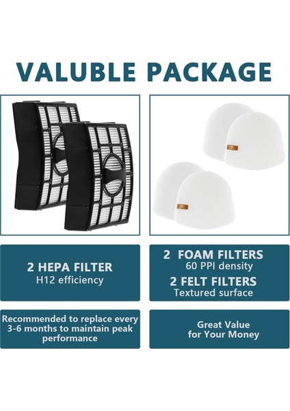 Shark Vacuum ZU560/ZU561/ZU570/ZU572/ZU660 Için Uyumlu Filtre Değişimi Shark Yedek Parçası (Yurt Dışından) fiyatları