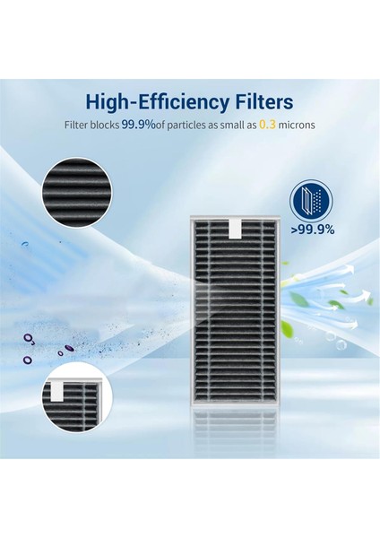 Ecovacs Deebot X8 Pro Omni, X8 Pro Omni Elektrikli Süpürge Aksesuar Seti, Kauçuk Ana Fırçalı Elektrikli Süpürge Torbaları ile Uyumludur (Yurt Dışından) fiyatları