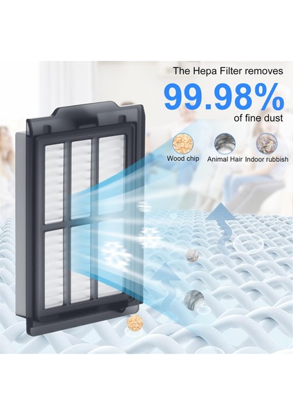 Irobot Roomba Plus 405 COMBO/505 Combo Robot Süpürge Yedek Parçaları Için Hepa Filtre Aksesuarları (Yurt Dışından) modelleri