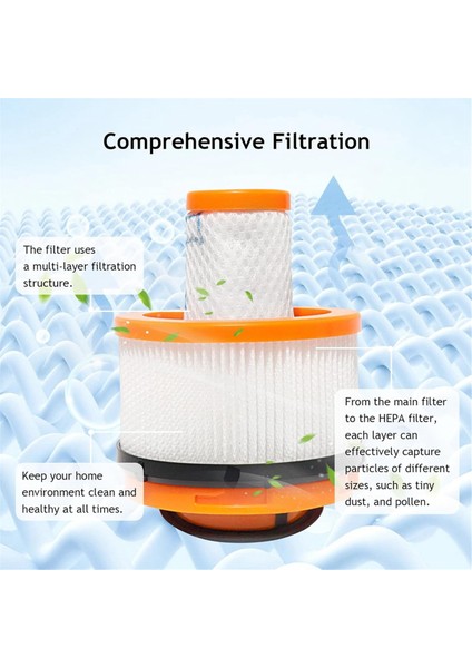 Rowenta X-Force Flex 9.60 Aqua/animal/alergy RH20C0 RH20C2 RH2037 Elektrikli Süpürge Aksesuarları Için Filtre Değişimi (Yurt Dışından) fiyatları