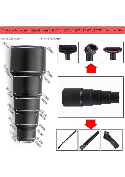 Evrensel Vakum Ek Parçaları Kiti Aksesuarları - At Kılı Vakum Fırçası, 2 1/2 Inç Ila 1 1/4 Inç Hortum Adaptörleri Içerir (Yurt Dışından) fiyatları