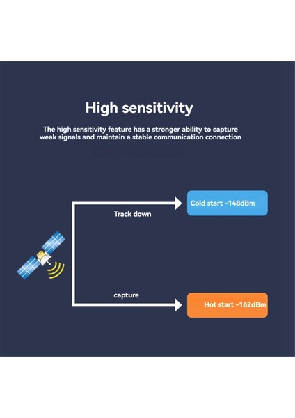 M10 Gps Modülü Dahili QMC5883 Pusula Flaş Çip Gps+Bds+Galıleo 25X25MM Rc Fpv Uzun Menzilli Uçak Için (Yurt Dışından) fırsatları