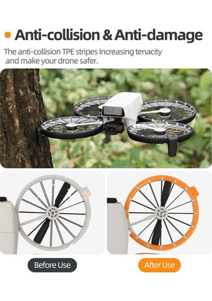 Sunnylıfe Djı Flip Paddle Koruyucu Çarpışma Önleyici Drone Güçlendirici Standı Pervane Kanat Koruma Halkası Aksesuarları Siyah (Yurt Dışından) modelleri