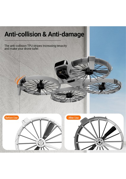 Djı Flip Koruyucu Tampon Halkaları Hızlı Çıkarma Düşme Önleyici Kapak Djı Flip Çarpışma Önleyici Aksesuarlar Gri (Yurt Dışından) modelleri