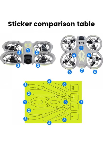Drone Için Floresan Gece Uçuşu Çıkartmaları, Pvc Koruyucu Dekorasyon Filmi, Drone Aksesuarları (Yurt Dışından) fiyatları