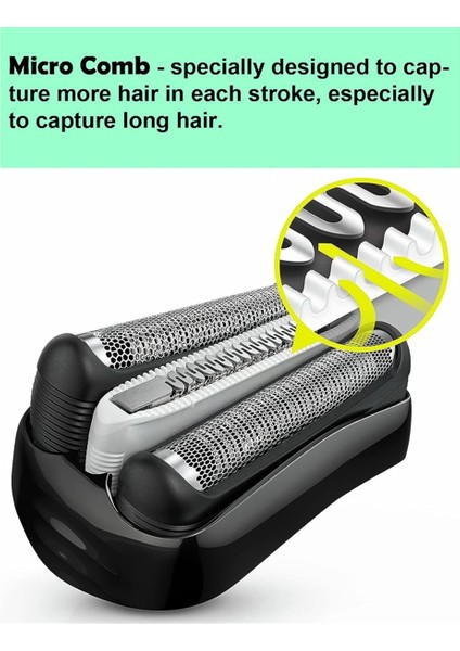 Braun Proskin Elektrikli Tıraş Makinesi Için 32B Serisi 3 Yedek Başlık, S3 Islak ve Kuru Yedek Başlık 3040S 310S 340S-4 3000S (Yurt Dışından) fiyatları