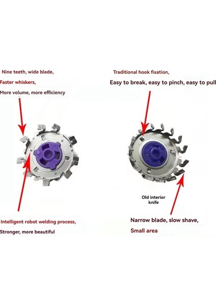 Philips PT725 720 HQ7310 6070 6090 7183XL 7180XL 7145XL Elektrikli Tıraş Bıçağı Için Yükseltilmiş Hq8 Yedek Tıraş Makinesi Başlığı (Yurt Dışından) fırsatları