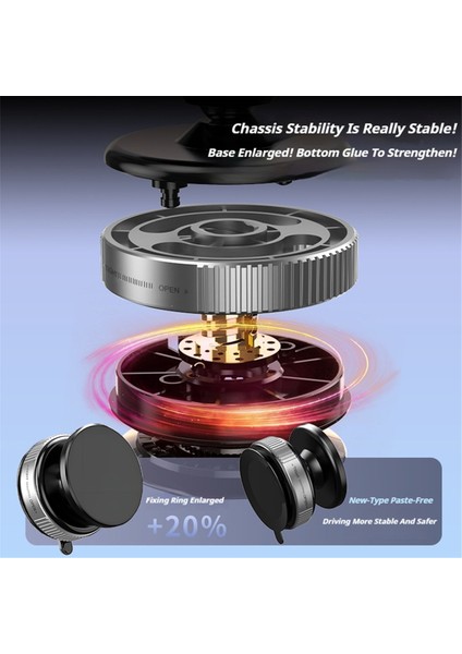 Akıllı Navigasyon Tutucu Araç Tutucu Telefon Manyetik Vakum Vantuz Katlanır Döner Stand B (Yurt Dışından) fiyatları