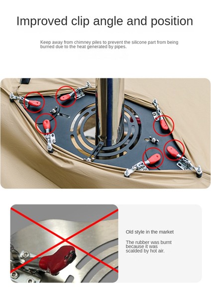 Hıkeman Sıcak Çadır Soba Jakı Baca Deliği Korumalı Yüksek Alev Geciktiricili Yürüyüş, Açık Hava Yangına Dayanıklı Çadırlar ve Şömineler Için (Yurt Dışından) fırsatları