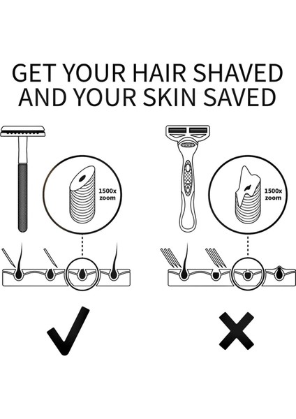 Paslanmaz Çelik Çift Taraflı Bıçaklı Dayanıklı Değiştirilebilir Yeniden Kullanılabilir Güvenlik Tıraş Bıçakları, A (Yurt Dışından) fiyatları