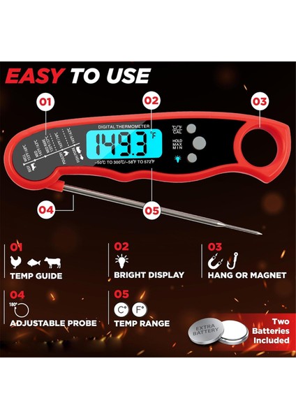 Grillers Anında Okunan Et Termometresi Izgara ve Pişirme Için En Iyi Su Geçirmez Ultra Hızlı Termometre (Yurt Dışından) modelleri