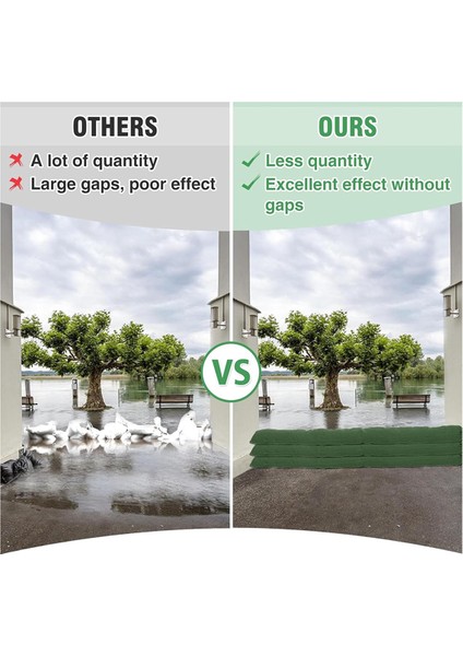 Adet 4.92FTX 7.5ın Uzunluğunda Kanvas Kum Torbaları - Kapı Pencere Için Elastik Bantlı Kalınlaştırılmış Kanvas Su Baskını Koruma Kum Torbaları (Yurt Dışından) fırsatları