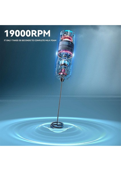 Süt Köpürtücü Çubuk Içecek Mikseri Elde Taşınabilir Köpürtücü Elektrikli Çırpıcı, Mini Blender ve Elektrikli Mikser Kahve Köpürtücü Beyaz (Yurt Dışından) modelleri