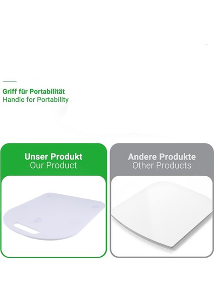 Thermomix Tm5 Tm6 Blender Mutfak Robotu Için Güvenli Kaymaz Mat Kaymaz Tahta Altlığı Mutfak Koruyucu Mat-Siyah (Yurt Dışından)