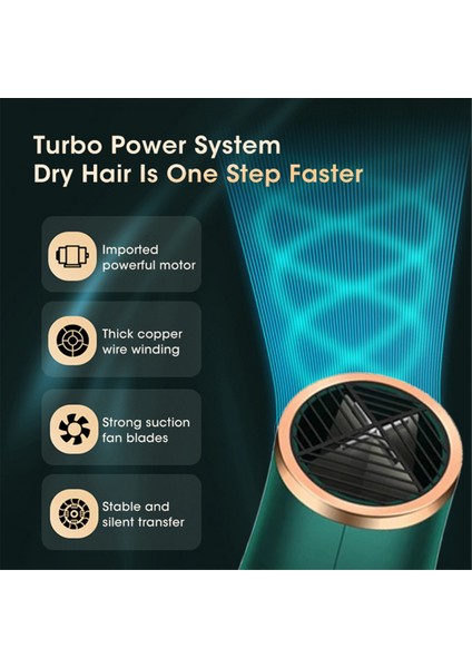 Kadınlar Için Duvara Monte Masaüstü Saç Kurutma Makinesi 1500W Negatif Iyonik Sıcak Soğuk Rüzgar Kuaför Salonu Ev Ab Fişi (Yurt Dışından) indirimleri