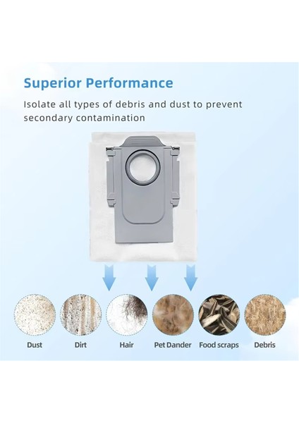 Roborock Saros 10 / G30 Robot Süpürge Ana Yan Fırça Toz Torbaları Için 16 Adet Yedek Kit (Yurt Dışından) fırsatları