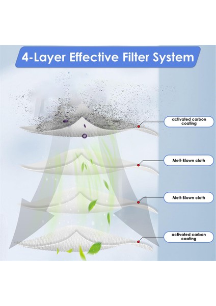 Dreame X40/ X40 Pro/ X30 Pro Ultra/ L10S Pro Ultra Robot Süpürge, Vakum Torbaları Için Uyumlu Yedek Toz Torbaları (Yurt Dışından) indirimleri