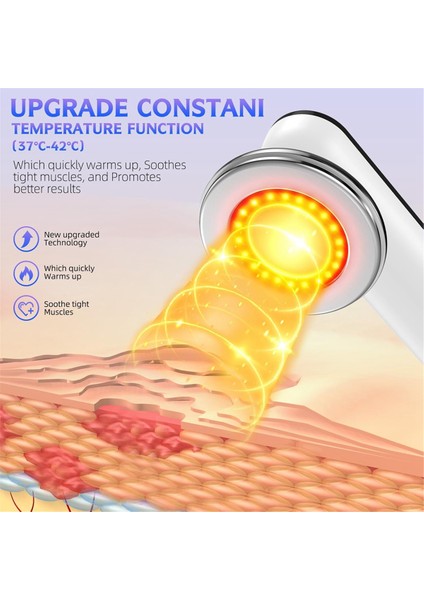 Vücut Şekillendirme Makinesi - Profesyonel El Tipi Kablosuz Selülit Masaj Aleti - Karın, Boyun, Bacaklar, Kalça, Kollar Için Uygun (Yurt Dışından) fırsatları