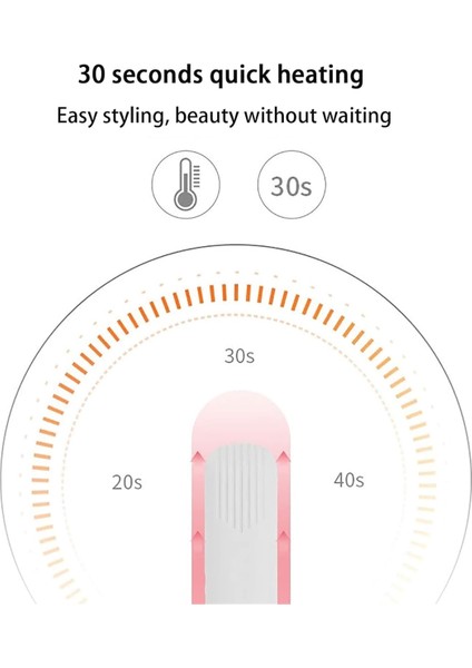 2'si 1 Arada Saç Düzleştirici ve Kıvırıcı Mini Saç Kıvırıcı Tasarımı Kısa Saçlar Için Mini Çift Amaçlı Kıvırma Makinesi Abd Fişi (Yurt Dışından) fırsatları