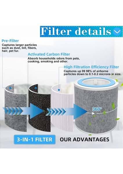 Shark HP102 Hava Temizleyici Aksesuarları Yedek Parçaları için Hepa Filtre Elemanı (Yurt Dışından) fırsatları