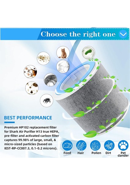 Shark HP102 Hava Temizleyici Aksesuarları Yedek Parçaları için Hepa Filtre Elemanı (Yurt Dışından) indirimleri