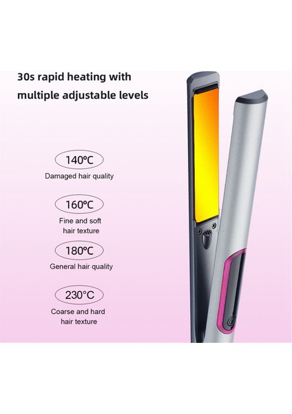 2'si 1 Arada Saç Düzleştirici ve Şekillendirici Saç Düzleştirici Saç Şekillendirme Aletleri Us Plug (Yurt Dışından) fırsatları