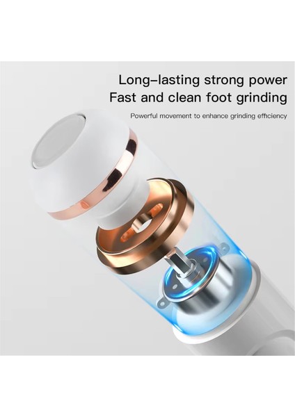 Elektrikli Ayarlanabilir Hızlı Ayak Bakım Aleti Taşınabilir Şarj Edilebilir Kötü Cilt ve Topuk Tıraş Makineleri Beyaz Hızlıca Çıkarılabilir (Yurt Dışından) fırsatları